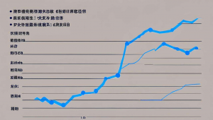 天津网站优化效果，天津关键词优化推广