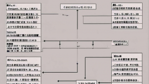 autojs源码编译，autojs查看id