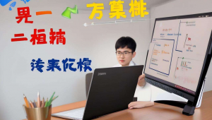 推广优化网站排名seo，什么是推广优化排名