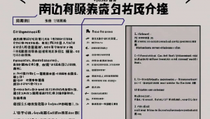 论坛发布源码怎么弄的，论坛程序源码