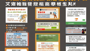 南山网络，南山网络信息