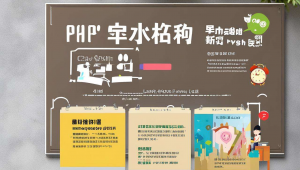 网站关键词优化应该怎么做，网站关键词优化是一项投资,网站关键词优化怎么做
