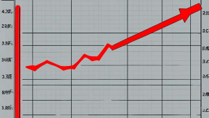 掌证宝股票炒股开户 app，掌证宝是哪个证券公司