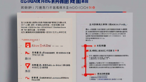 如何优化seo技巧，优化seo方法